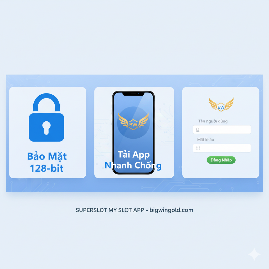 Hiển thị hình ảnh chủ đề công nghệ về các chức năng cốt lõi và tính năng bảo mật. Hình ảnh sử dụng phong cách giao diện kỹ thuật số hiện đại, tối giản, được chia thành ba khối chính. Phía bên trái là một biểu tượng khóa khổng lồ đại diện cho bảo mật, với văn bản “Bảo Mật 128-bit”; ở giữa là mô hình điện thoại thông minh đơn giản, màn hình hiển thị biểu tượng ứng dụng Bigwingold và dòng chữ “Tải App Nhanh Chóng”, đại diện cho tối ưu hóa di động; bên phải là mô hình giao diện người dùng đăng nhập mượt mà. Màu sắc tổng thể chủ yếu là màu xanh công nghệ, trắng và một chút xanh lá cây, truyền tải trải nghiệm người dùng chuyên nghiệp, đáng tin cậy và tiện lợi.