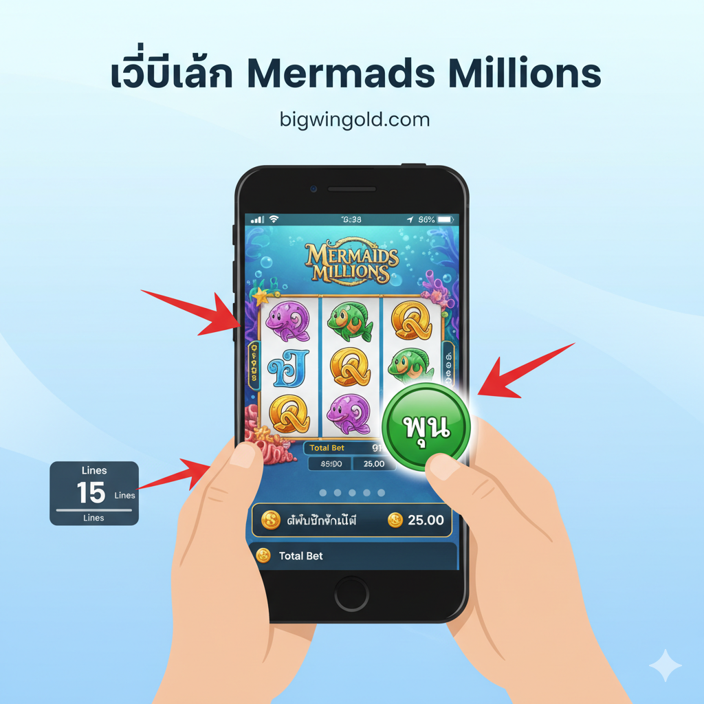 ภาพประกอบคำแนะนำการเล่น 'วิธีเล่น Mermaids Millions' โดยแสดงภาพหน้าจอเกมที่เน้นส่วนสำคัญสามส่วนคือ 1) ปุ่ม 'Spin' (หมุน) 2) ส่วนแสดง 'Lines' (เพย์ไลน์) ที่ถูกตั้งไว้ที่ 15 Lines และ 3) ส่วนแสดง 'Total Bet' (เงินเดิมพันรวม) อาจมีมือถือ (สมาร์ทโฟน) ถือภาพหน้าจอเกมอยู่ เพื่อเน้นการเล่นบนมือถือ (ios/android) ตามเนื้อหาบทความ ใช้สีพื้นหลังที่ดูสะอาดตาและมีลูกศรสีแดงหรือสีเหลืองเพื่อชี้ไปยังองค์ประกอบที่สำคัญทั้งสามส่วน ทำให้ผู้ใช้เห็นภาพวิธีการวางแผนการเดิมพัน