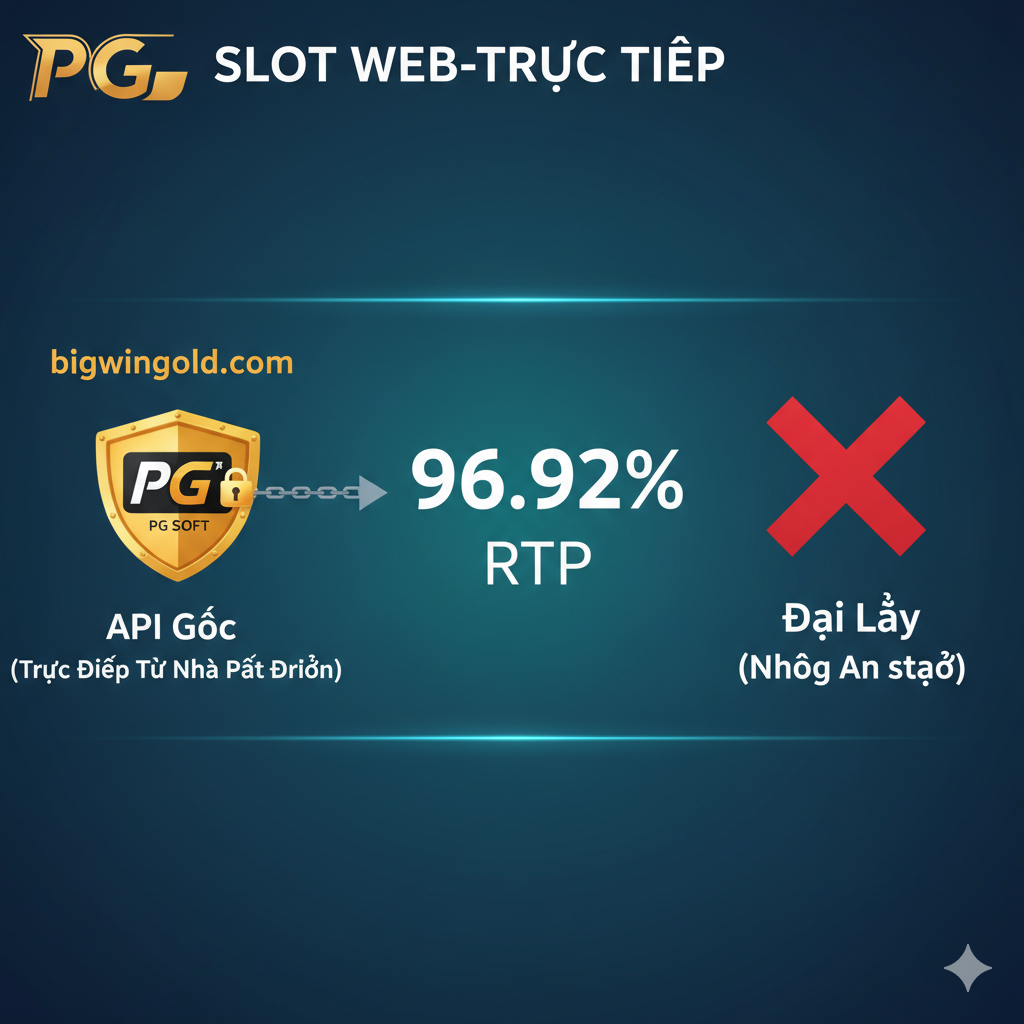 Chức năng图主要展示'Web Trực Tiếp (เว็บตรง) API Gốc'的公正性和安全性。画面以一个清晰的流程图或对比图为核心。左侧是代表'bigwingold.com'的金色盾牌图标,连接到PG SOFT的官方API标志(用锁链或安全连接表示)。右侧是模糊或被划掉的'Đại Lý (Agent)',象征不安全。色彩采用科技感的蓝色和绿色,强调透明度和高RTP(Return to Player)百分比,例如一个大的'96.92% RTP'数字。