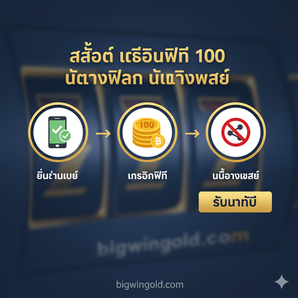 功能特性图，重点突出“不用分享”และ“验证手机号即领”的便捷性。图片风格应简洁、现代，以泰语文字信息为主。背景可以使用与老虎机相关的模糊图案หรือbigwingold的品牌色。核心元素是三个醒目的图标/徽章：第一个是手机图标旁มี“ยืนยันเบอร์”文字และ打勾符号；第二个是100泰铢/金币图标；第三个是🚫分享图标（Share Icon with a Red Cross）及“ไม่ต้องแชร์”文字。构图应将这สาม元素并列，配以箭头指向最终的“รับทันที”（Get Immediately）按钮，强调流程的快速和简单。