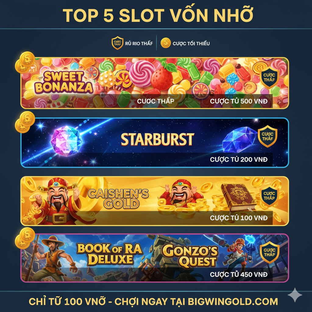 Tính năng hình ảnh hiển thị TOP 5 trò chơi có mức cược tối thiểu thấp. Màn hình chia để hiển thị biểu tượng của Sweet Bonanza, Starburst, Caishen’s Gold, Fishing War và Gates of Olympus, kèm theo mức cược tối thiểu của từng trò chơi, làm nổi bật thông điệp “TOP 5 Slot Vốn Nhỏ” và “Chỉ Từ 500 VNĐ”.