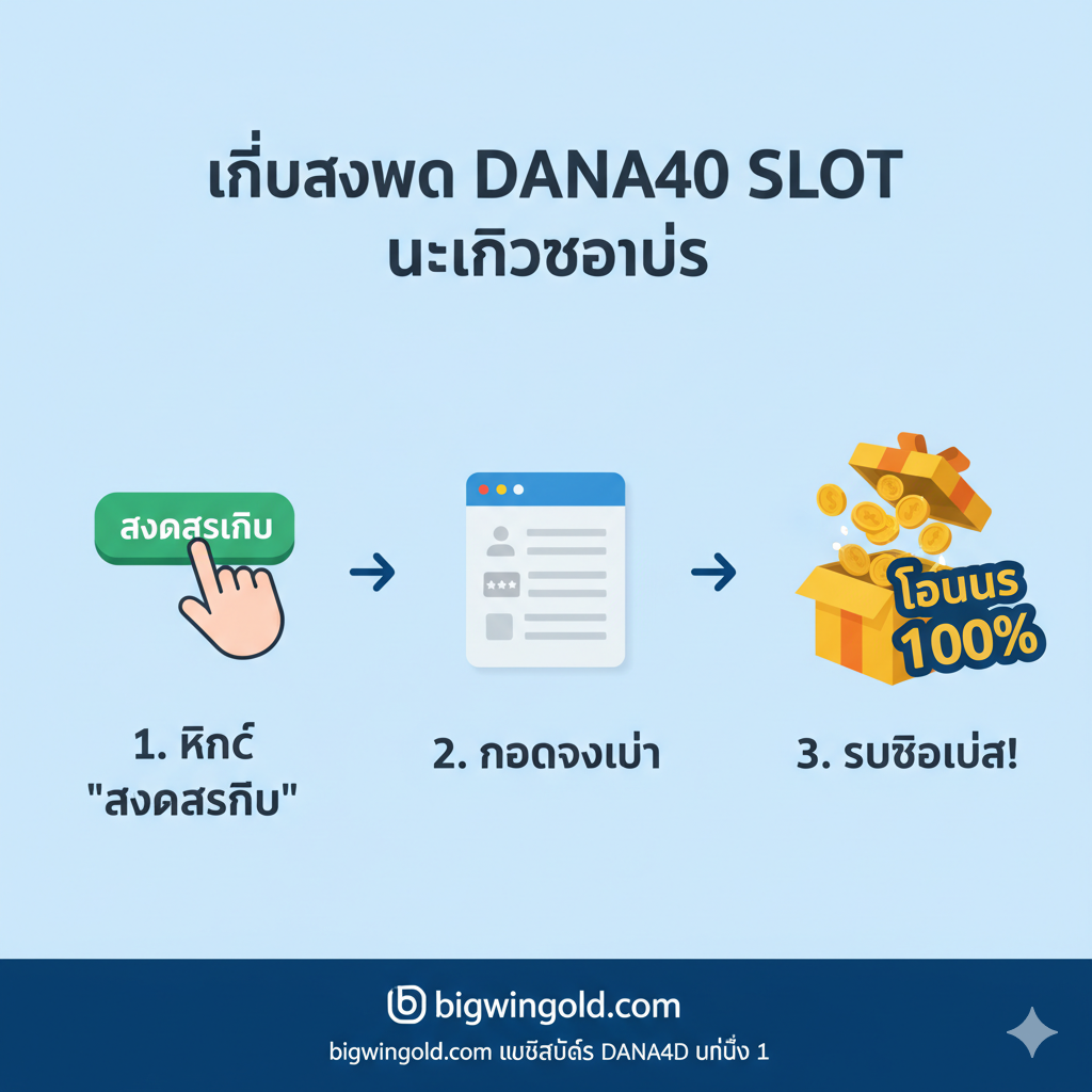 ภาพหน้าปกสำหรับบทความ 'Dana4D Slot ทางเข้าล่าสุด 2025' เน้นโทนสีทองและสีม่วงเข้มให้ความรู้สึกหรูหราและน่าเชื่อถือ องค์ประกอบหลักคือไอคอนสล็อตแมชชีนส่องแสงขนาดใหญ่ มีโลโก้ Dana4D หรือชื่อ 'Dana4D Slot' พร้อมข้อความเด่น 'ทางเข้าล่าสุด 2025' และ 'โบนัสแตกง่าย 100%' วางอยู่บนพื้นหลังแบบนามธรรมที่มีประกายแสงระยิบระยับ การจัดวางควรเป็นแบบเน้นตรงกลาง (Central Focus) เพื่อดึงดูดสายตาแรกเห็น และมีโลโก้ bigwingold.com เล็กน้อยที่มุมใดมุมหนึ่ง