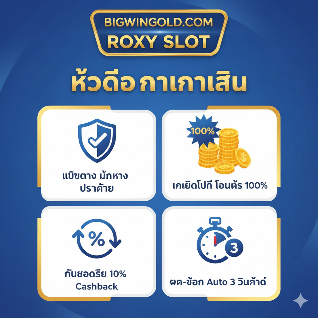 ภาพเน้นข้อได้เปรียบของการเล่นที่ bigwingold.com ประกอบด้วยไอคอนและข้อความหลัก 4 ส่วน: 1. ไอคอน 'เว็บตรง' พร้อมโล่ป้องกัน (ความปลอดภัย/มั่นคง) 2. ไอคอน 'เครดิตฟรี/โบนัส 100%' พร้อมกองเหรียญ 3. ไอคอน 'Cashback' พร้อมสัญลักษณ์เปอร์เซ็นต์ (คืนยอดเสีย 10%) 4. ไอคอนนาฬิกาจับเวลา/ความเร็วสำหรับการ 'ฝาก-ถอน Auto 3 วินาที' จัดวางองค์ประกอบในตารางหรือรูปแบบ 4 ช่อง ให้ดูง่ายและเปรียบเทียบได้ทันที ใช้สีฟ้า สีทอง และสีขาวที่เป็นมิตรต่อสายตาเพื่อสื่อถึงความน่าเชื่อถือและผลกำไร