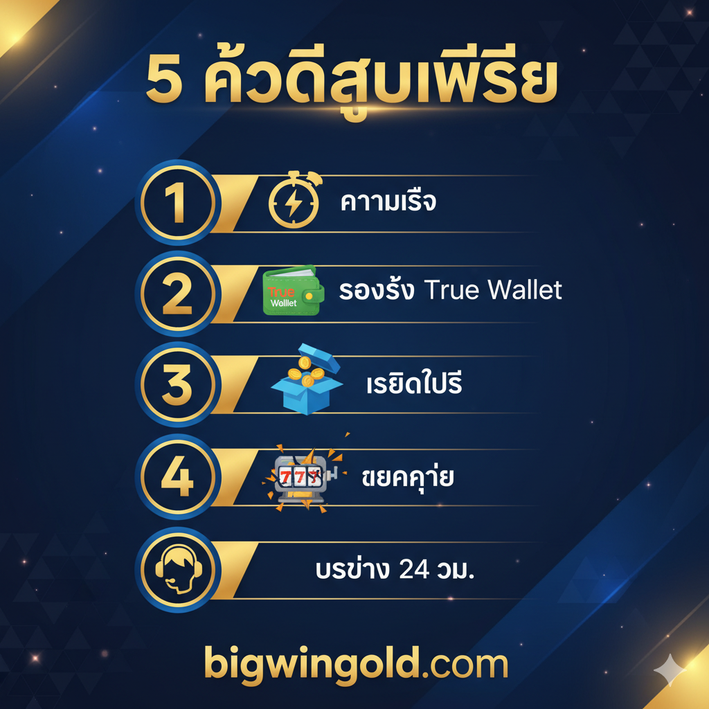 优势特点图片，突出“5 ข้อดีสุดพิเศษ”和bigwingold.com。设计成一个带有五个醒目数字标签的列表图。每个数字标签旁边有一个简洁ของ图标，分别代表：1. 速度（时钟/闪电），2. 钱包（True Wallet标志），3. 礼品盒（เครดิตฟรี），4. 老虎机（แตกง่าย），5. 耳机/客服人员（24 ชม. บริการ）。ใน图片下方醒目地加上 bigwingold.com 的标志或名称，表明这是专属优势。整体风格专业、有条理，颜色使用对比色突出五个优势点。