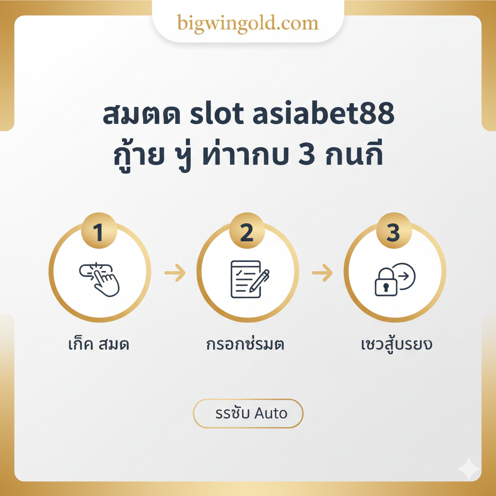 ภาพแสดงขั้นตอนการลงทะเบียน 3 ขั้นตอนง่าย ๆ ใน 3 นาที รวมถึงการคลิกสมัคร กรอกข้อมูล และเข้าสู่ระบบ