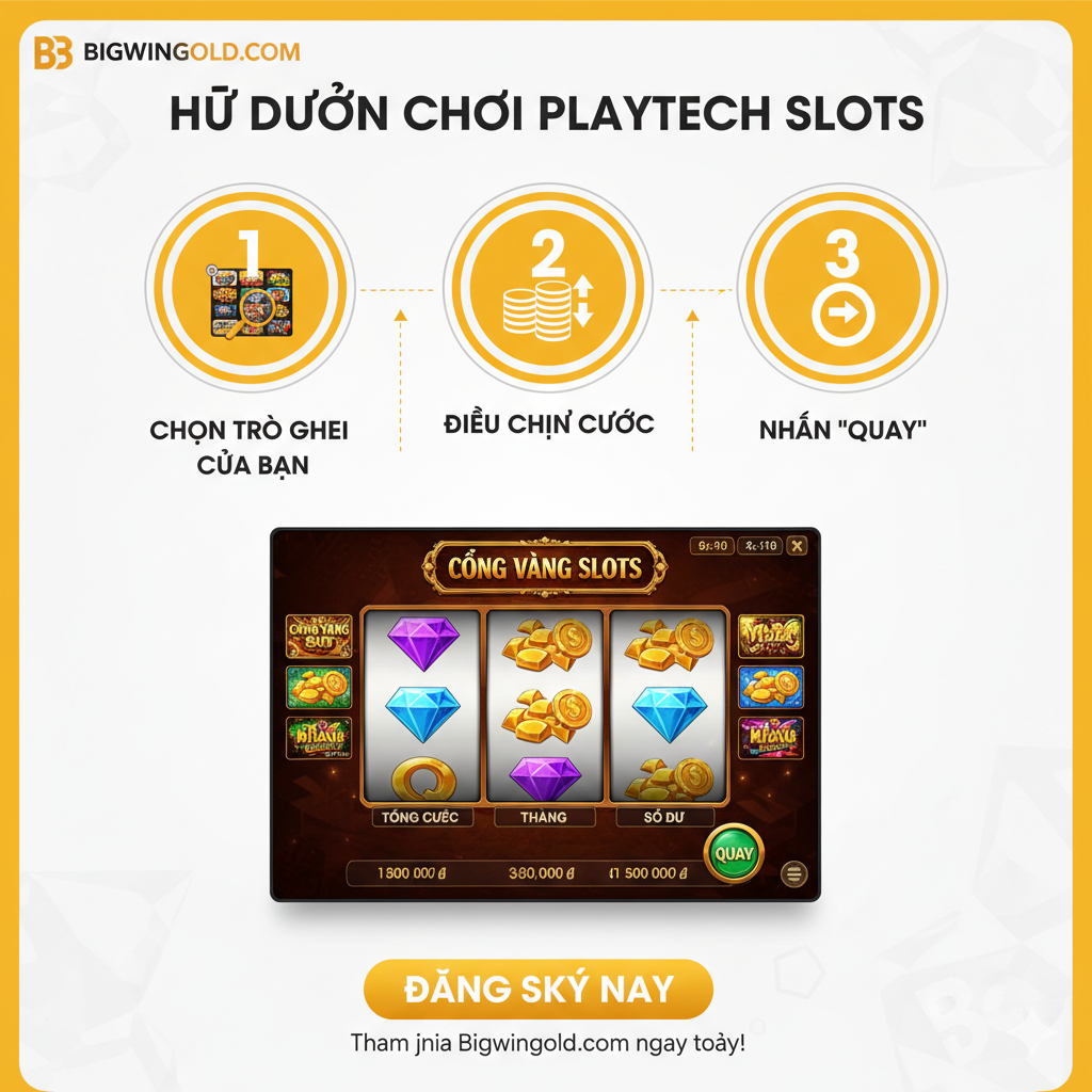 Hướng dẫn chi tiết từng bước (1-2-3) cách chơi Playtech slots tại bigwingold.com với các nút hành động (Chọn game, Đặt cược, Spin) và nút Đăng ký ngay.