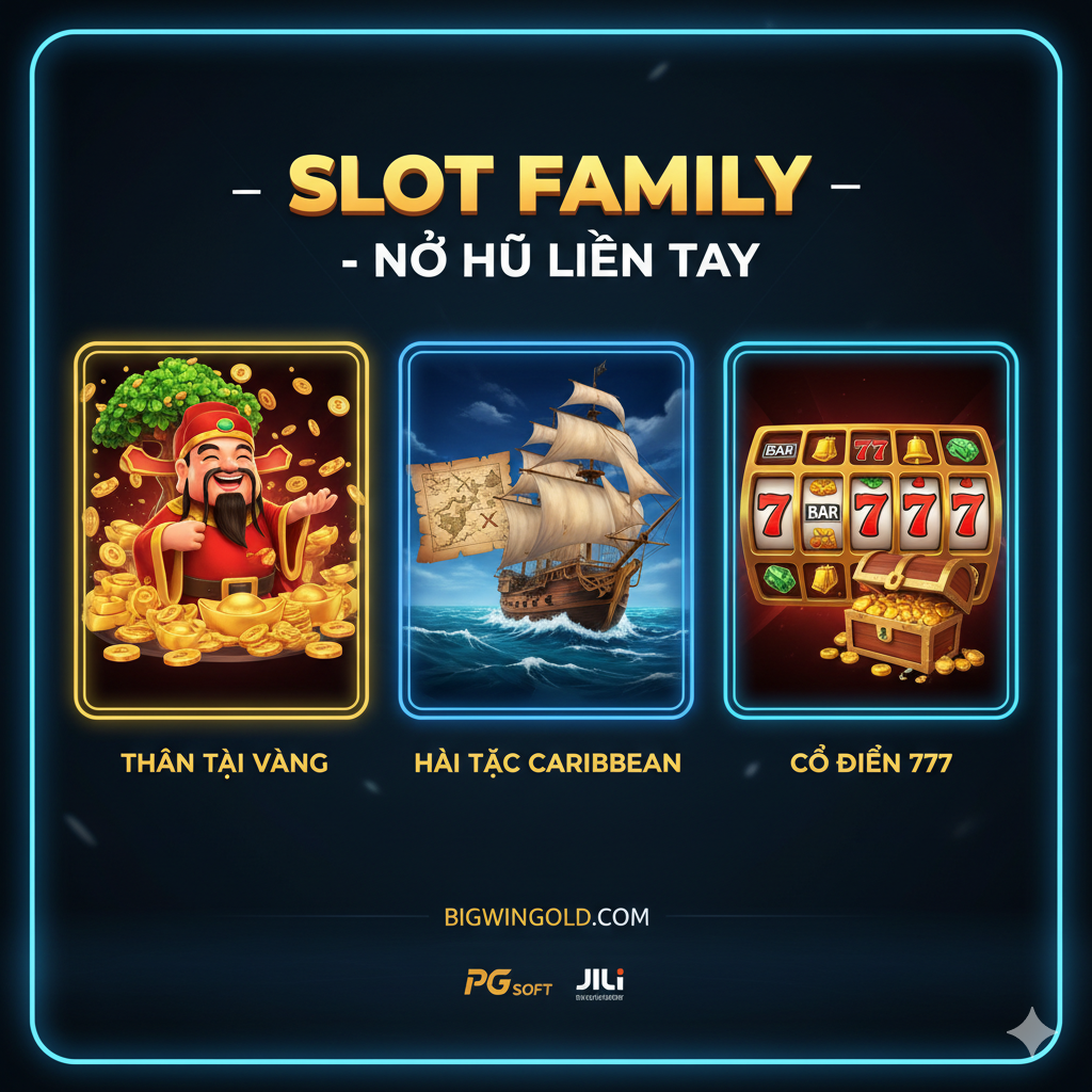 Hình ảnh minh họa cho các game nổi bật trong Slot Family (mục II). Bố cục là 3 khung hình nhỏ được lồng ghép trong một khung lớn, đại diện cho 3 tựa game: 'Thần Tài Vàng' (với hình ảnh Thần Tài và vàng), 'Hải Tặc Caribbean' (với hình ảnh tàu cướp biển, bản đồ kho báu), và 'Cổ Điển 777' (với hình ảnh biểu tượng BAR và số 7). Tổng thể hình ảnh phải rõ ràng, đồ họa 3D sắc nét, có các đường viền phát sáng màu xanh neon hoặc vàng để thể hiện tính năng 'dễ nổ hũ' và uy tín từ các nhà cung cấp toàn cầu. Dưới cùng có logo nhỏ của các nhà cung cấp như PG Soft, Jili.