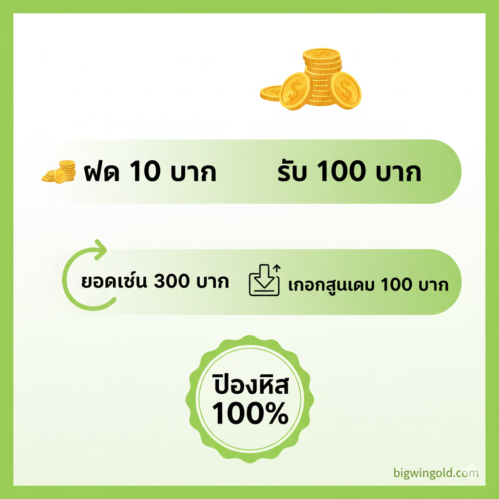 เงื่อนไขโปรโมชั่น PG Slot ฝาก10รับ100 ทำยอด 300 ถอน 100