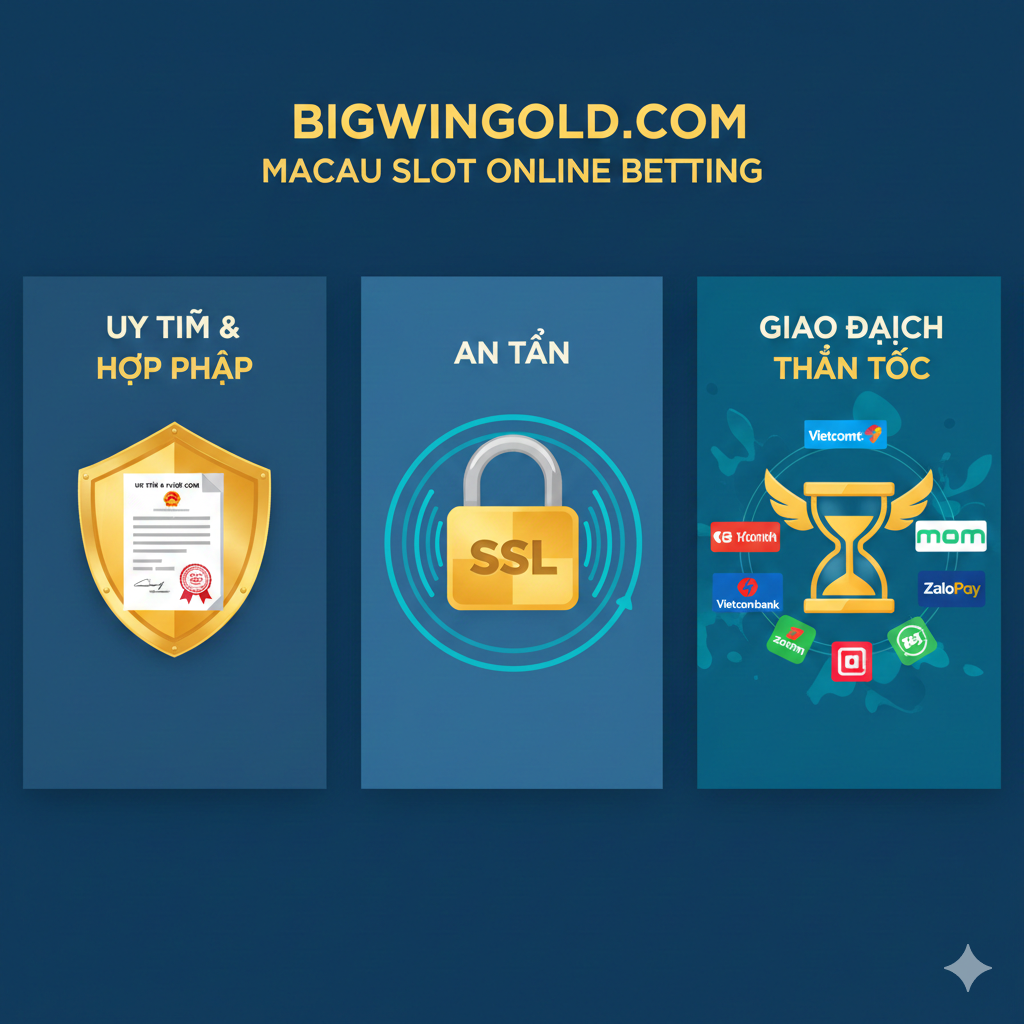 Hình ảnh minh họa cho các ưu điểm (advantage) về Uy tín, An toàn và Giao dịch Thần tốc. Bố cục chia làm ba phần, mỗi phần đại diện cho một ưu điểm: 1. Uy tín & Hợp pháp (biểu tượng Giấy phép quốc tế - shield/certificate), 2. An toàn (biểu tượng Khóa bảo mật - padlock/SSL), 3. Giao dịch Thần tốc (biểu tượng đồng hồ cát hoặc mũi tên chỉ tốc độ nhanh, kèm theo các logo ngân hàng/ví điện tử phổ biến tại Việt Nam). Hình ảnh nên mang lại cảm giác chuyên nghiệp, đáng tin cậy. Màu sắc chủ đạo là xanh dương (tượng trưng cho sự an toàn, tin cậy) kết hợp với màu vàng kim (tượng trưng cho sự giàu có, tiền bạc) của Bigwingold.