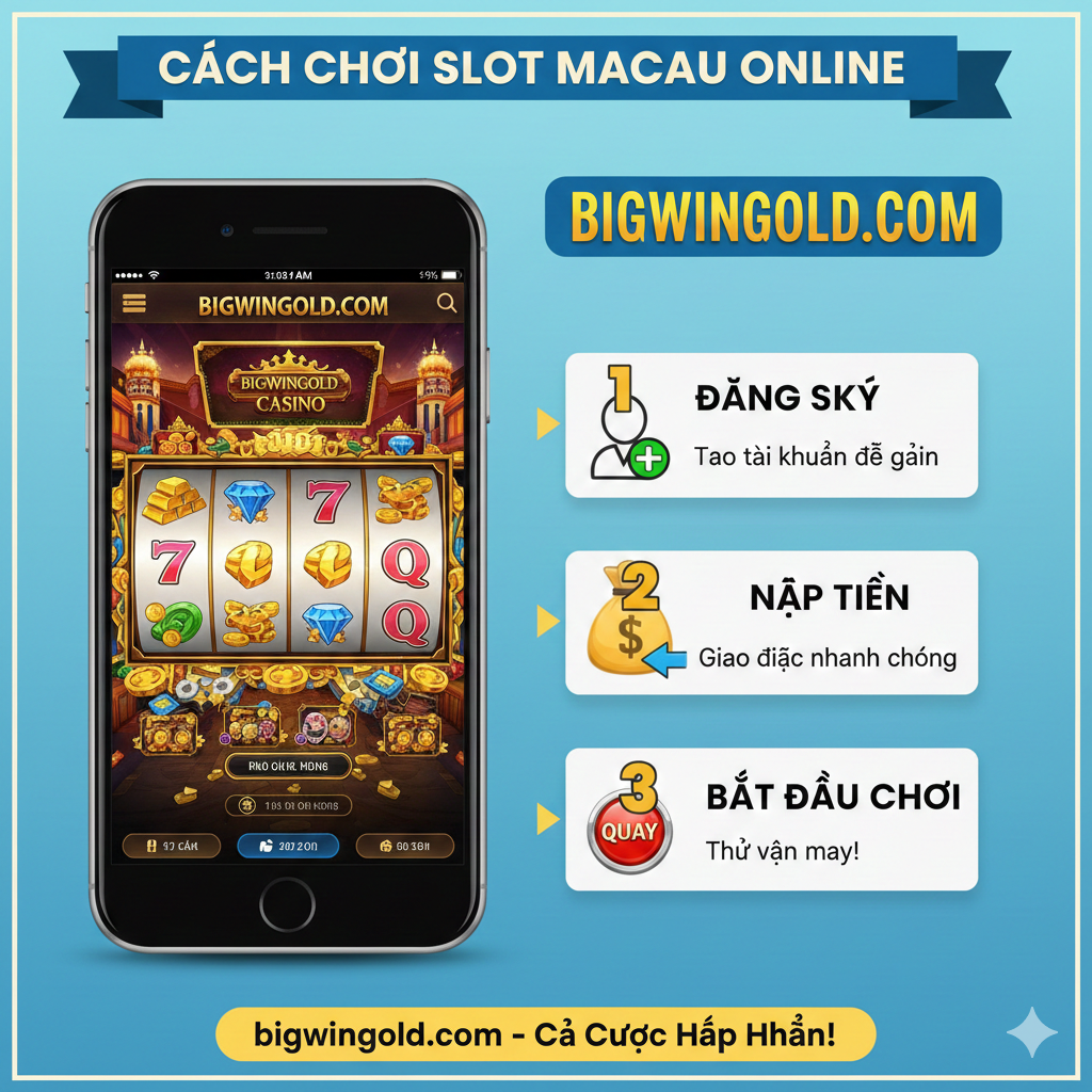 Ảnh mang tính hướng dẫn, sử dụng bố cục 3 bước đơn giản hóa theo quy trình A-Z (Đăng ký, Nạp tiền, Bắt đầu chơi). Trung tâm là hình ảnh một chiếc điện thoại thông minh (smartphone) hiển thị giao diện chơi Slot. Bên cạnh là ba hộp thông tin theo số thứ tự (1, 2, 3) với các biểu tượng tương ứng: 1. Biểu tượng 'Đăng Ký' (một người có dấu +). 2. Biểu tượng 'Nạp Tiền' (một túi tiền hoặc mũi tên vào). 3. Biểu tượng 'Quay Slot' (một nút 'Spin' lớn). Phong cách rõ ràng, dễ hiểu, màu sắc tươi sáng và thân thiện với người dùng di động, giúp người mới hình dung quy trình tham gia.