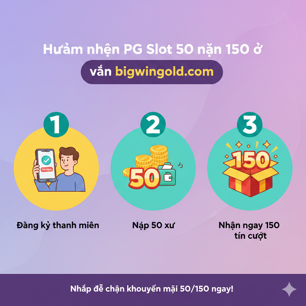 教程图片应清晰展示接收优惠的三个步骤。使用泰式风格的插画或图标,背景可以采用柔和的紫色或渐变色。将内容拆分为三个编号的圆形或方块:1. 'สมัครสมาชิก'(人物手持手机注册图标),2. 'เติมเงิน 50 บาท'(显示'50'的硬币或钱包图标),3. 'รับเครดิต 150 ทันที'(一个大礼包或爆炸的星星图标)。底部可以有一行小字提示'คลิกรับโปร 50/150 ทันที!',以引导用户行动。构图采用水平或垂直三段式布局,步骤清晰。