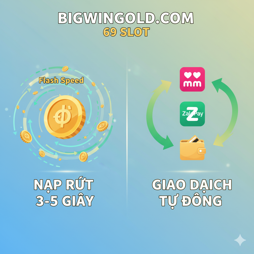 Ảnh minh họa cho tính năng 'Nạp Rút Siêu Tốc' và 'Ví Điện Tử (Wallet)'. Hình ảnh chia làm hai phần chính: bên trái là biểu tượng tiền tệ (VND/đồng xu vàng) đang được chuyển động nhanh chóng, thể hiện tốc độ giao dịch (Flash Speed), và bên phải là các biểu tượng của ví điện tử phổ biến (như Momo, ZaloPay hoặc hình ảnh ví điện tử chung). Dùng các mũi tên cong màu xanh lá cây hoặc vàng để nhấn mạnh tốc độ và sự tiện lợi, cùng dòng chữ tiếng Việt nổi bật: 'Nạp Rút 3-5 Giây' hoặc 'Giao Dịch Tự Động'. Phong cách tối giản, tập trung vào các biểu tượng tài chính.