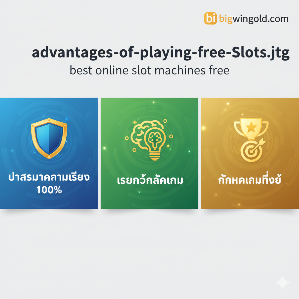 一张信息图风格的图片，用于说明玩"best online slot machines free"的主要优势。图片水平分为三个部分，每部分都有一个大图标和对应的泰语说明文字。1. 一个盾牌图标，配文 "ปราศจากความเสี่ยง 100%" (100% 无风险)。 2. 一个大脑或灯泡图标，配文 "เรียนรู้กลไกเกม" (学习游戏机制)。 3. 一个目标或奖杯图标，配文 "ค้นหาเกมที่ใช่" (找到适合的游戏)。配色方案使用蓝色、绿色和金色，传达出安全、智慧和成就感。