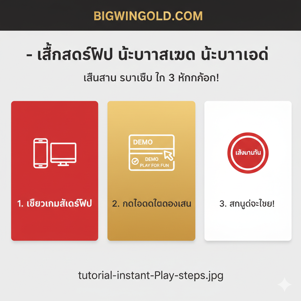 ภาพหน้าจอเกมสล็อตที่กำลังแสดงการแจ้งเตือนขนาดใหญ่ว่า 'FREE SPINS ACTIVATED' อยู่ตรงกลาง พร้อมวงล้อที่มีสัญลักษณ์ Wild และ Scatter มากมาย สีสันสดใส มีลูกศรและเอฟเฟกต์การระเบิดเล็กน้อย เน้นความตื่นเต้นของการเปิดใช้งานฟีเจอร์โบนัส