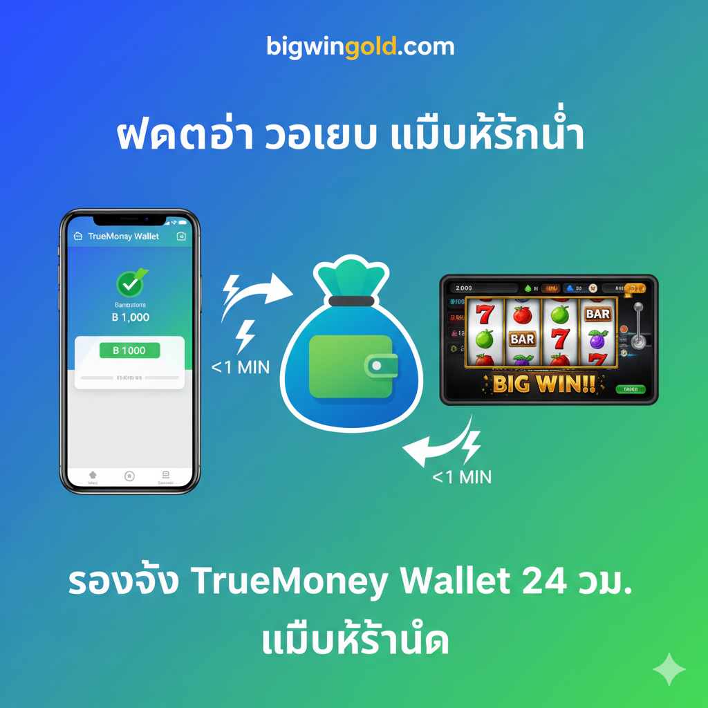 รูปภาพสรุปที่ใช้โลโก้ bigwingold.com และสัญลักษณ์ของความน่าเชื่อถือและความมั่นคงทางการเงิน 100% พร้อมข้อความเรียกร้องให้ดำเนินการ “สมัครเลย!”