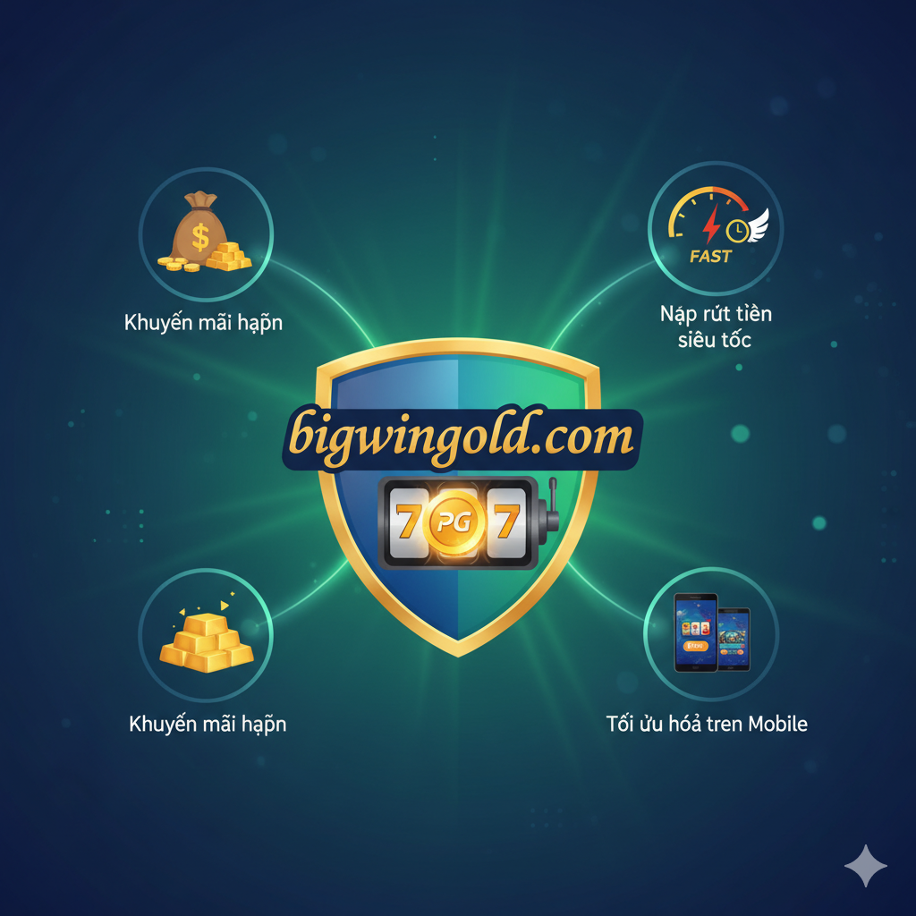 Một bức ảnh优势图,重点宣传在 bigwingold.com 玩 PG Soft 的好处。画面中心是 bigwingold.com 品牌元素或一个代表性的老虎机界面,周围环绕三个核心利益点的图标:一个'钱袋/金币堆'代表'Khuyến mãi hấp dẫn'(诱人优惠),一个'时钟/速度表'代表'Nạp rút tiền siêu tốc'(超快存取款),一个'手机/平板'图标代表'Tối ưu hóa trên Mobile'(移动端优化)。整体采用鲜活的绿色或蓝色作为背景,衬托这些利益点,使之看起来安全、可靠且回报 phong phú。风格应具有信任感和平台专业性。