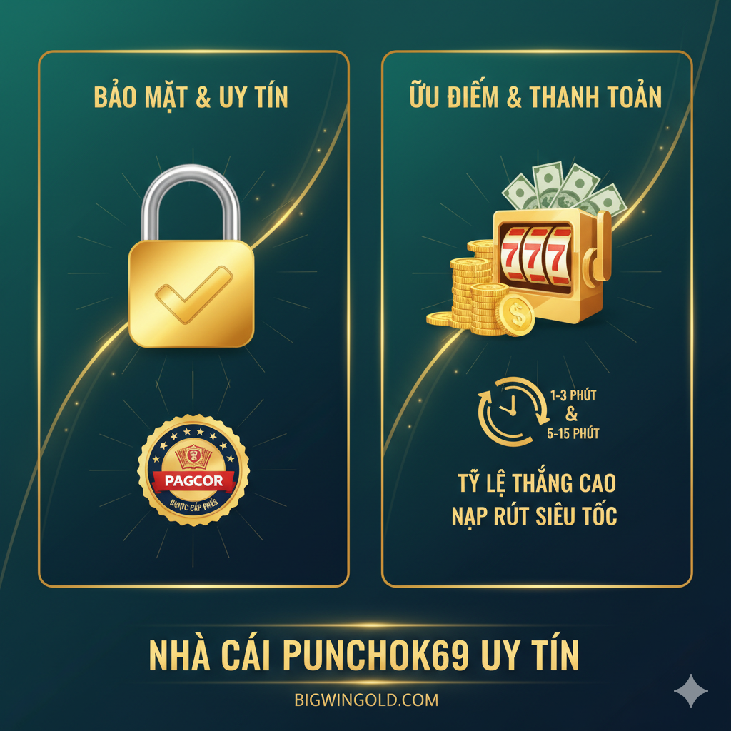 Hình ảnh nổi bật các tính năng vượt trội của Punchok69 Slot tại bigwingold.com: Bảo mật SSL, Giấy phép PAGCOR, Tỷ lệ thắng cao, và Nạp Rút tiền siêu tốc (có hình ảnh tiền và đồng hồ).