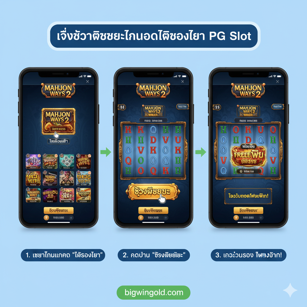 ภาพที่เน้นความน่าเชื่อถือของการเป็นเว็บตรง แตกง่าย และมี VIP Service ตลอด 24 ชั่วโมง พร้อมโลโก้ RTP สูง