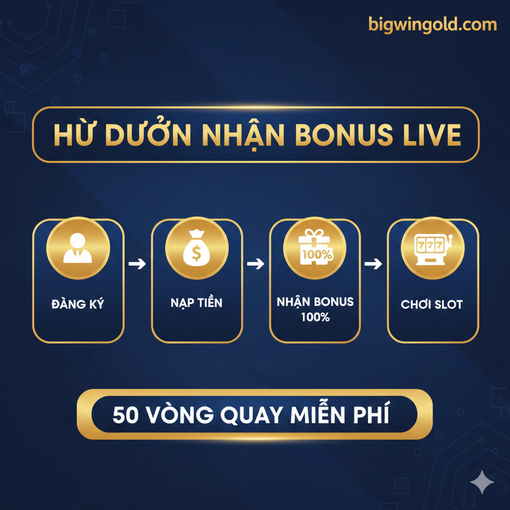 一张用于总结和行动号召的图片。构图为一个引人 chú ý 的巨幅标语牌 hoặc đèn neon 招牌，主题 là “Sẵn Sàng Chiến Thắng!” (准备好赢钱!)。画面底部是两行 quan trọng 的 hành động kêu gọi 文字：左边 là “Chơi GRATIS Luyện Tập” (试玩练习)，配上 một cử chỉ tay biểu tượng；右边 là “Nhận BONUS LIVE Kiếm Tiền Thật” (领Bonus赚真钱)，配上 một đống tiền vàng。背景可以是 bigwingold.com 的标志性 ảo sòng bạc 场景，并 có một nút lớn 形状 (tròn hoặc chữ nhật) viết rằng：“Đăng Ký & Nhận 50 FREE SPINS NGAY!”，激励 người dùng nhấp vào.