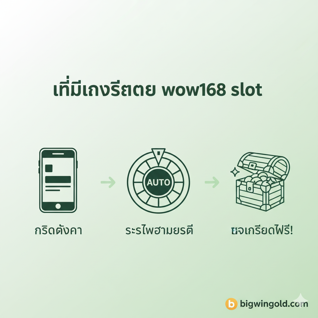 ภาพแนะนำวิธีการลงทะเบียนที่ชัดเจนและง่ายต่อการเข้าใจ 1. ช่องป้อนข้อมูลบนมือถือ (หมายถึงการกรอกข้อมูล) 2. เฟืองหมุน (หมายถึงการประมวลผลอัตโนมัติของระบบ แสดงถึง 'AUTO') 3. หีบสมบัติหรือกล่องของขวัญที่เปล่งประกาย (หมายถึง 'เครดิตฟรี' - เครดิตฟรี) พื้นหลังอาจเป็นสีเขียวอ่อนหรือสีขาวเพื่อไม่ให้เสียสมาธิ และมีลายน้ำ 'bigwingold.com' เล็ก ๆ อยู่ที่มุมล่างของภาพ เพื่อสร้างความน่าเชื่อถือและทิศทาง